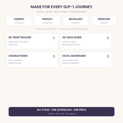 The Belluna Reset — GLP-1 Planner & Shot Tracker