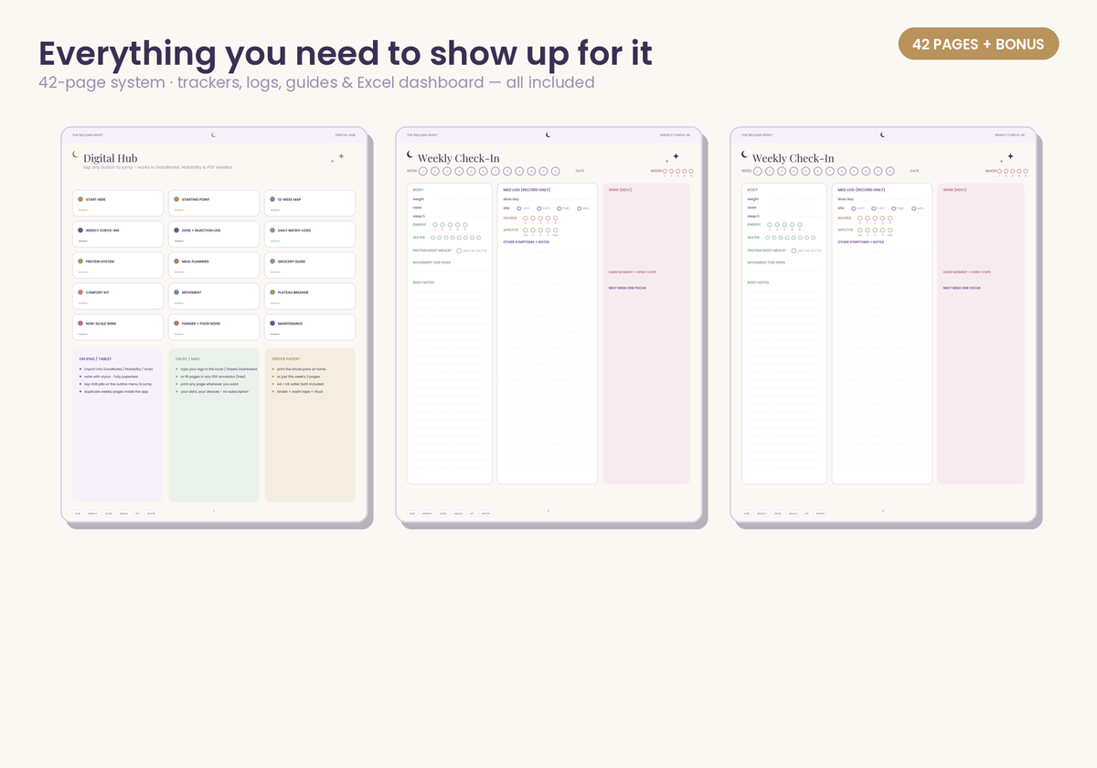 The Belluna Reset — GLP-1 Planner & Shot Tracker